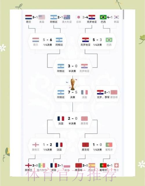 最新世界杯阿根廷格列兹曼比赛时间最新更新 最新世界杯阿根廷格列兹曼比赛时间最新更新
