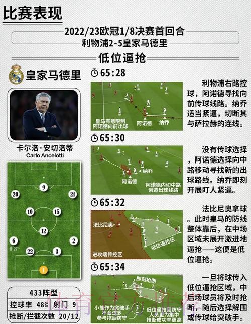 世界杯阿根廷凯恩战术分析全解析