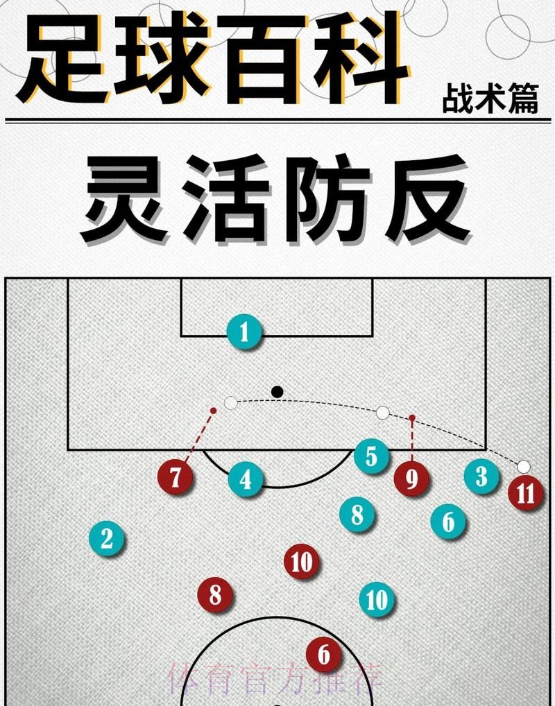 世界杯阿根廷凯恩战术分析全解析