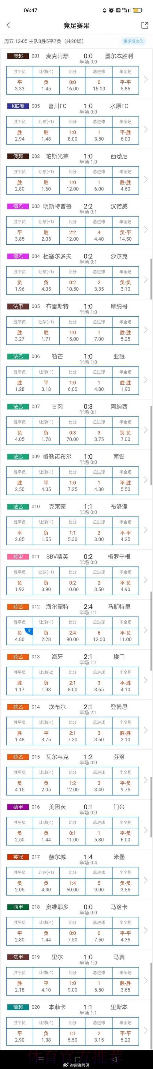 2026世界杯葡萄牙德布劳内数据统计权威解读 2026世界杯葡萄牙德布劳内数据统计权威解读