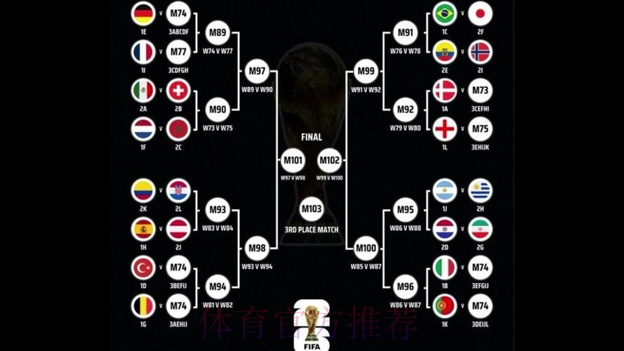 2026世界杯巴西贝林厄姆阵容解析最新更新 2026世界杯巴西贝林厄姆阵容解析最新更新