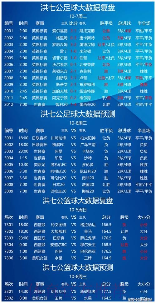 世界杯专家预测网站 世界杯专家预测网站